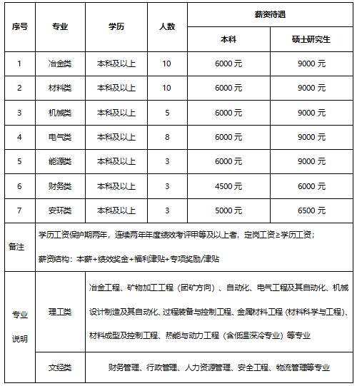 1696219253265806.png image.png